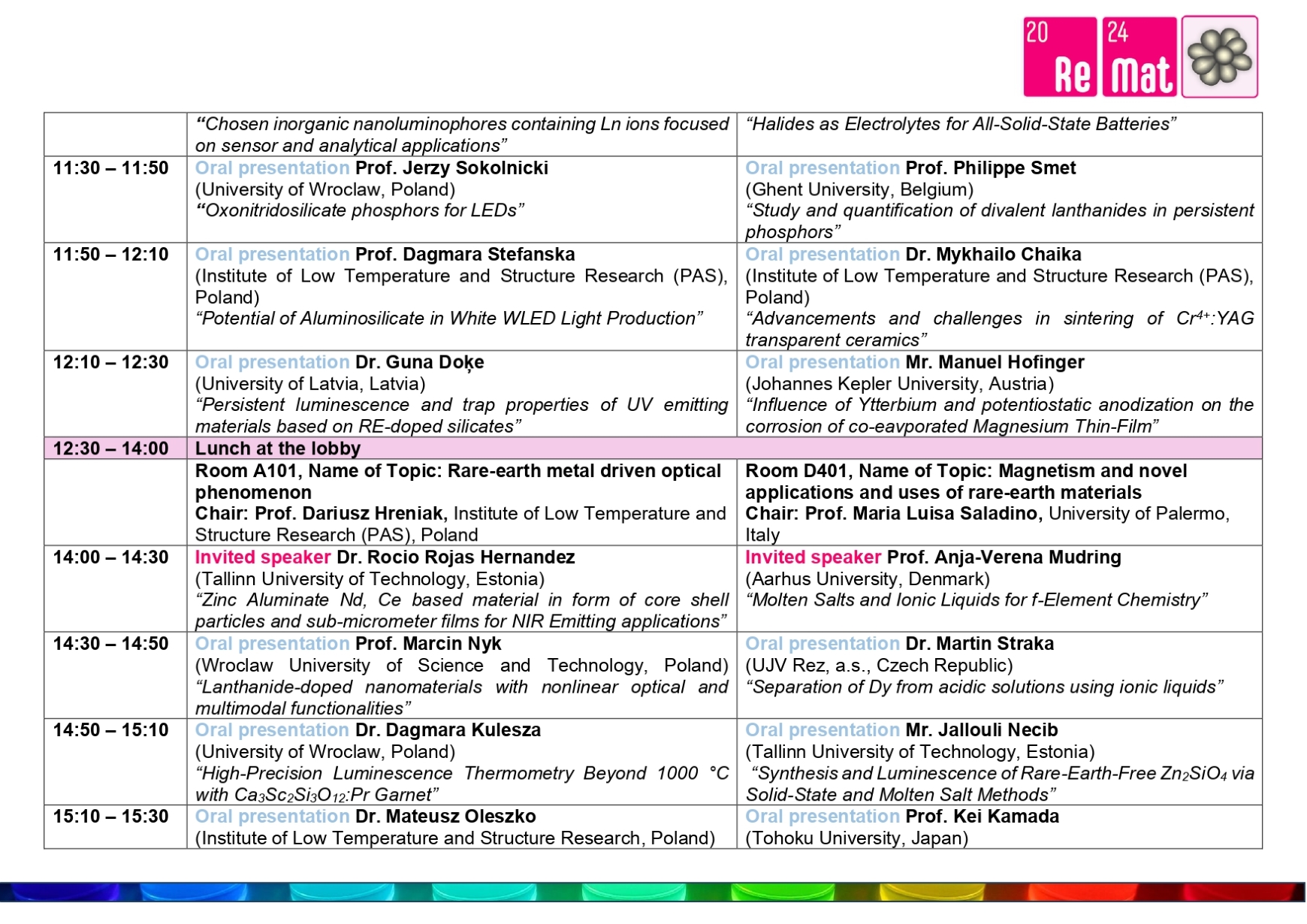 Preliminary programe ReMat 2024 09 17 02